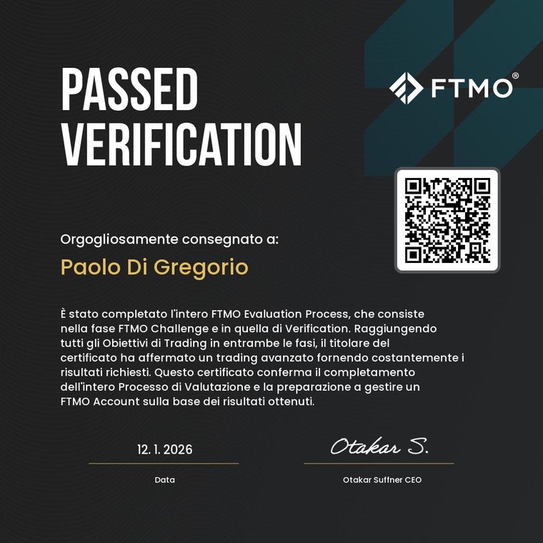 Certificato Passed Verification FTMO