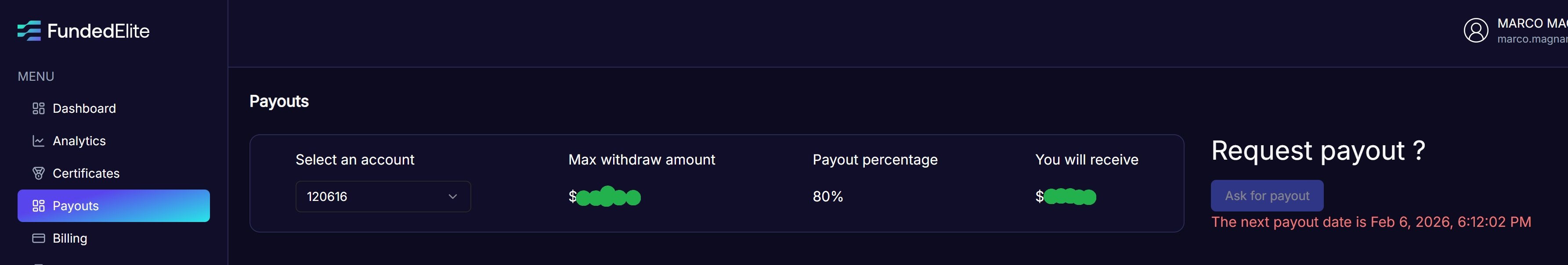 Dashboard payout FundedElite